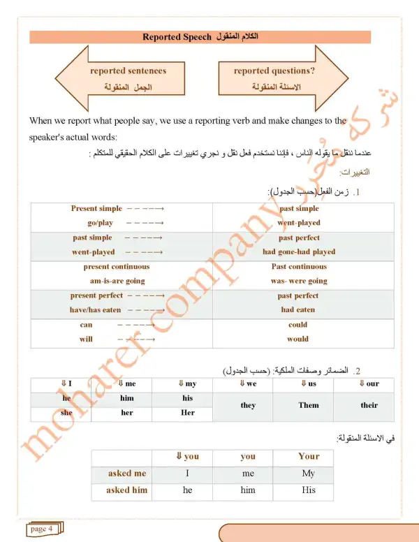 كتابة ملخصات ونوط لجميع المراحل الدراسية