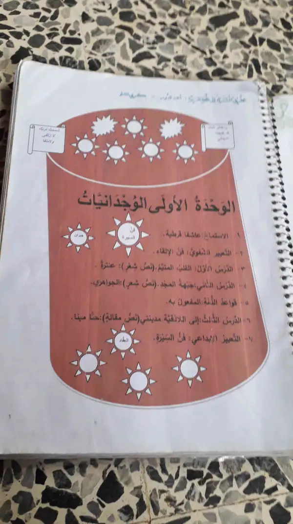 كتاب عربي فصل اول الصف التاسع